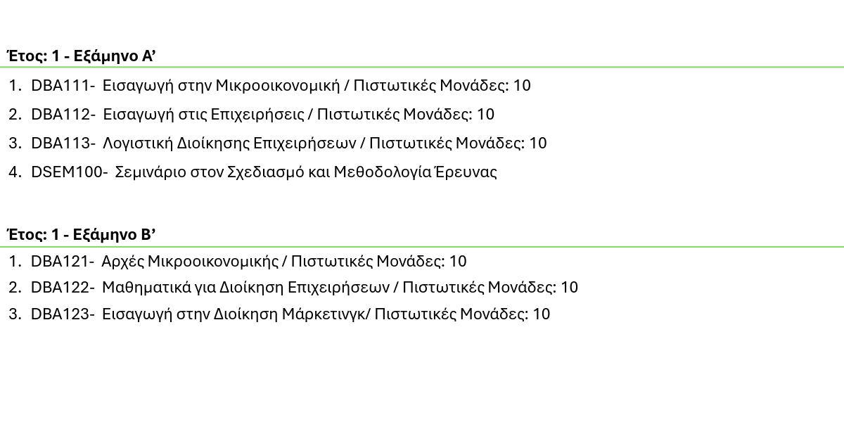 Πτυχίο στη Διοίκηση Επιχειρήσεων (Εξ Αποστάσεως) 1 ptichio dioikhshs 1
