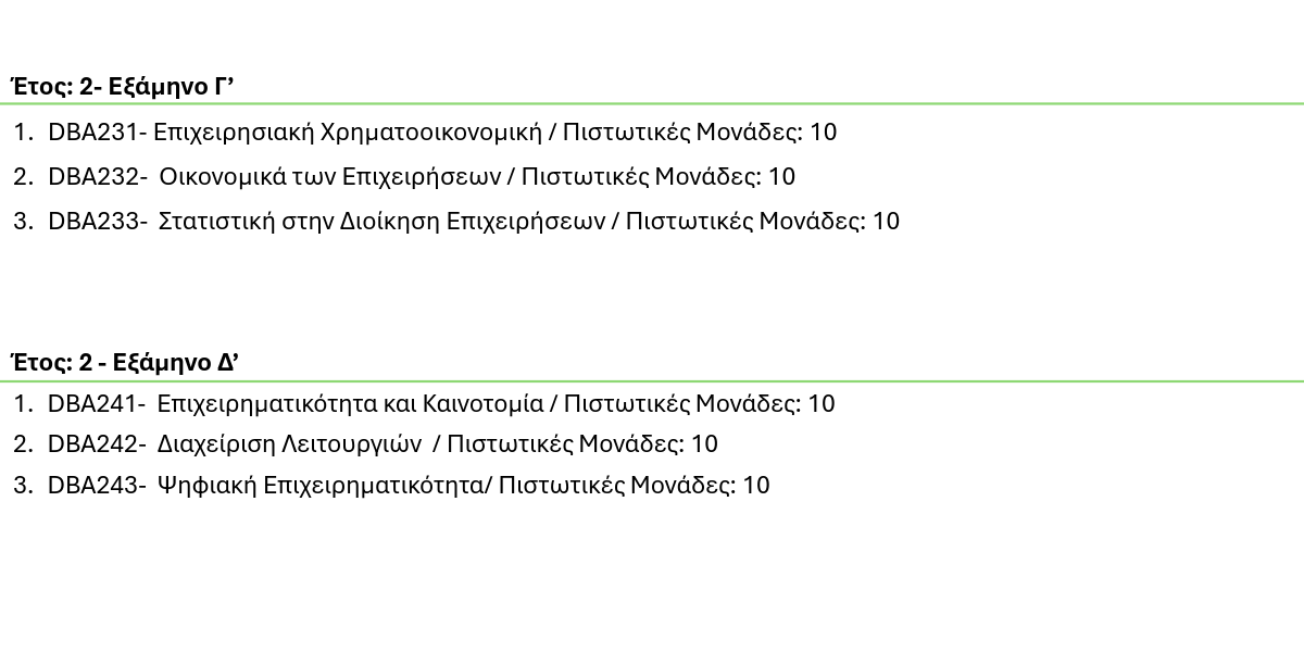 Πτυχίο στη Διοίκηση Επιχειρήσεων (Εξ Αποστάσεως) 2 ptichio dioikhshs 2