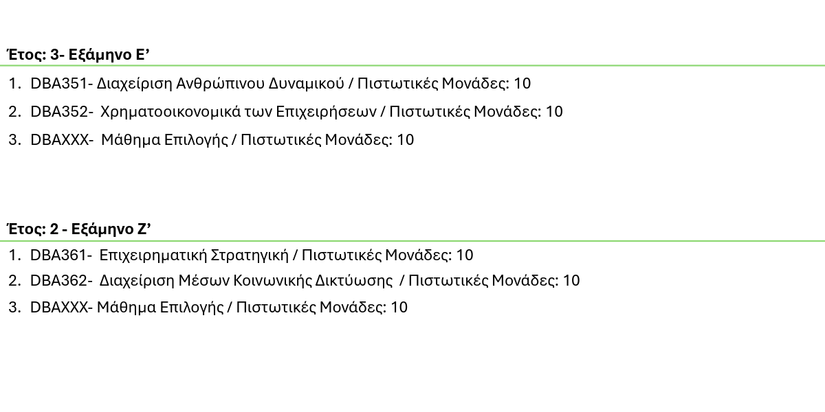 Πτυχίο στη Διοίκηση Επιχειρήσεων (Εξ Αποστάσεως) 3 ptichio dioikhshs 3
