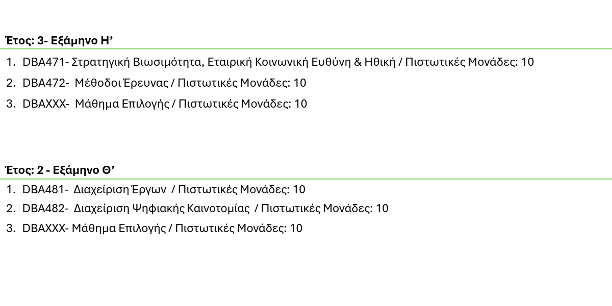 Πτυχίο στη Διοίκηση Επιχειρήσεων (Εξ Αποστάσεως) 4 ptichio dioikhshs 4
