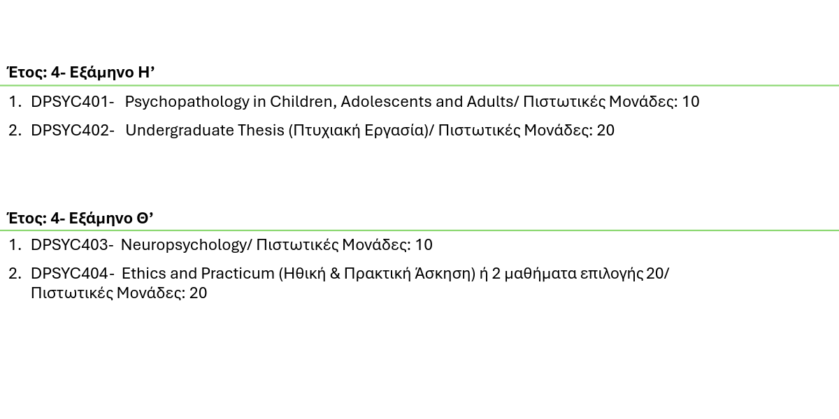 Πτυχίο στην Ψυχολογία (Εξ Αποστάσεως) 4 ptichio psichologias NUP 4
