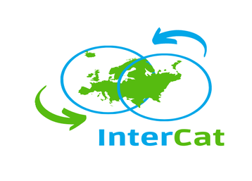 intercat