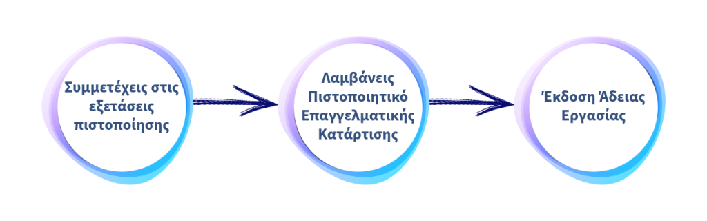 epityxi oloklirwsi (1) epityxi oloklirwsi 1